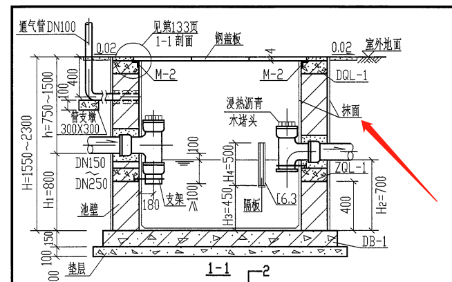 水泥砂浆抹面