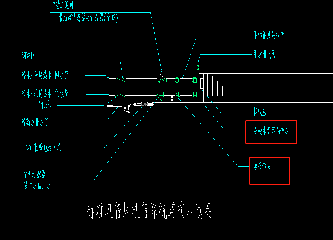 风机盘管排气方法图解图片