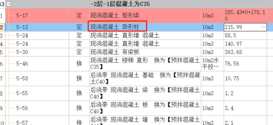 异形柱
