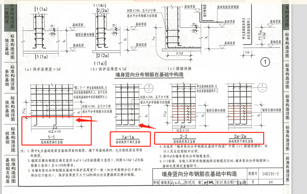 基础底