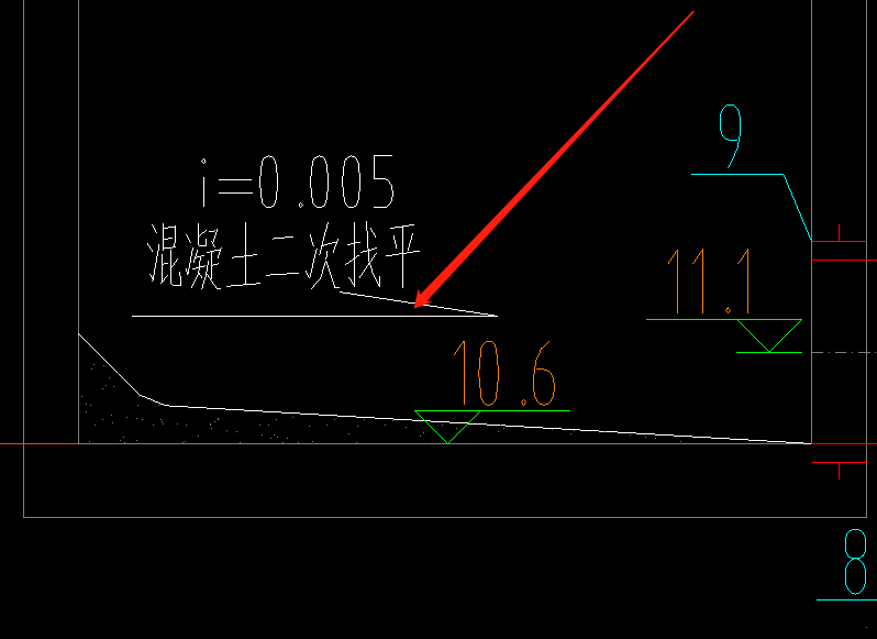 定额