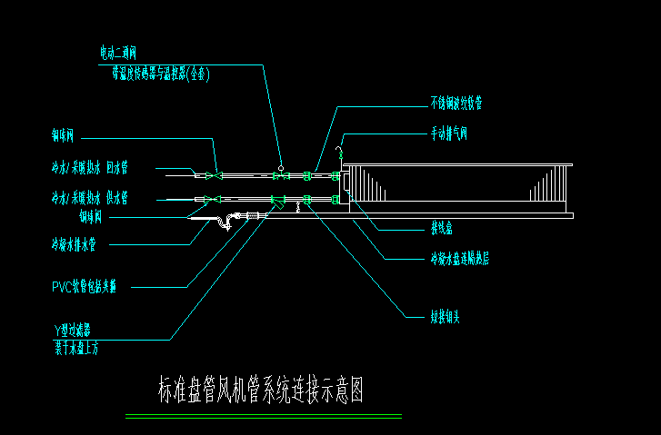 风机盘管安装管道图纸图片