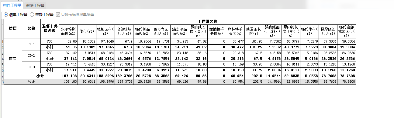 块料