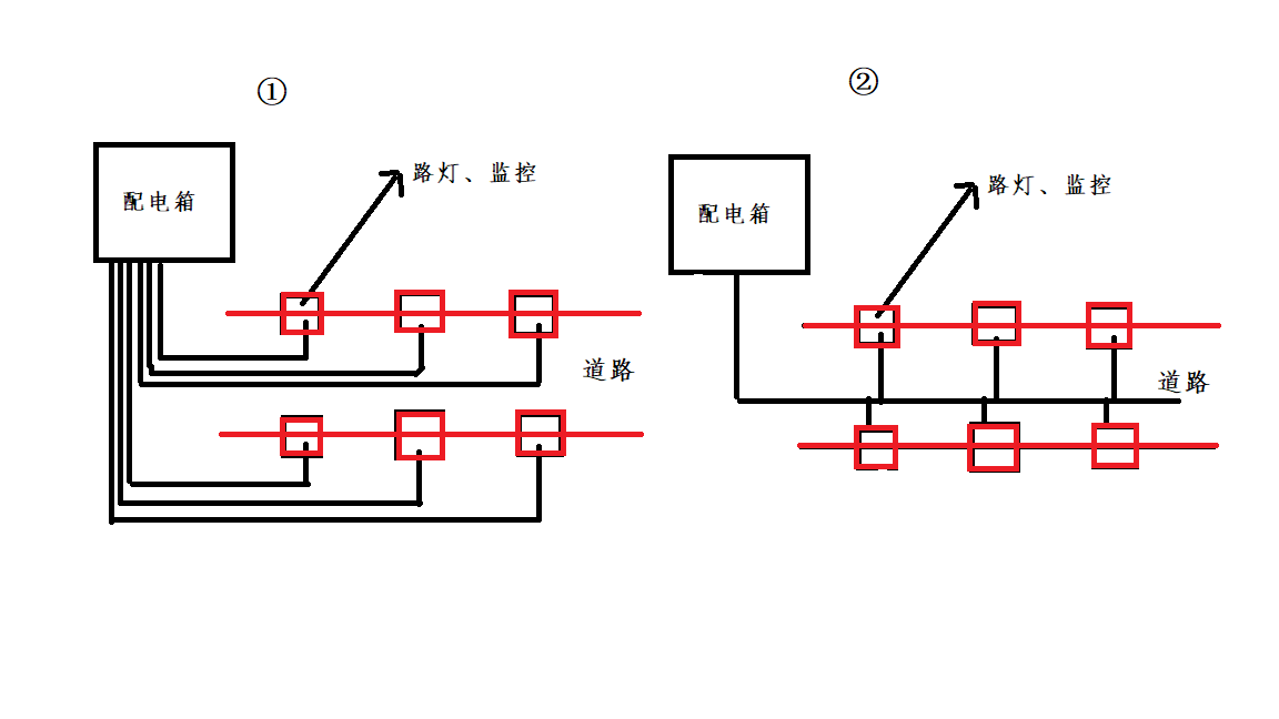 路灯并联电路及接线图图片