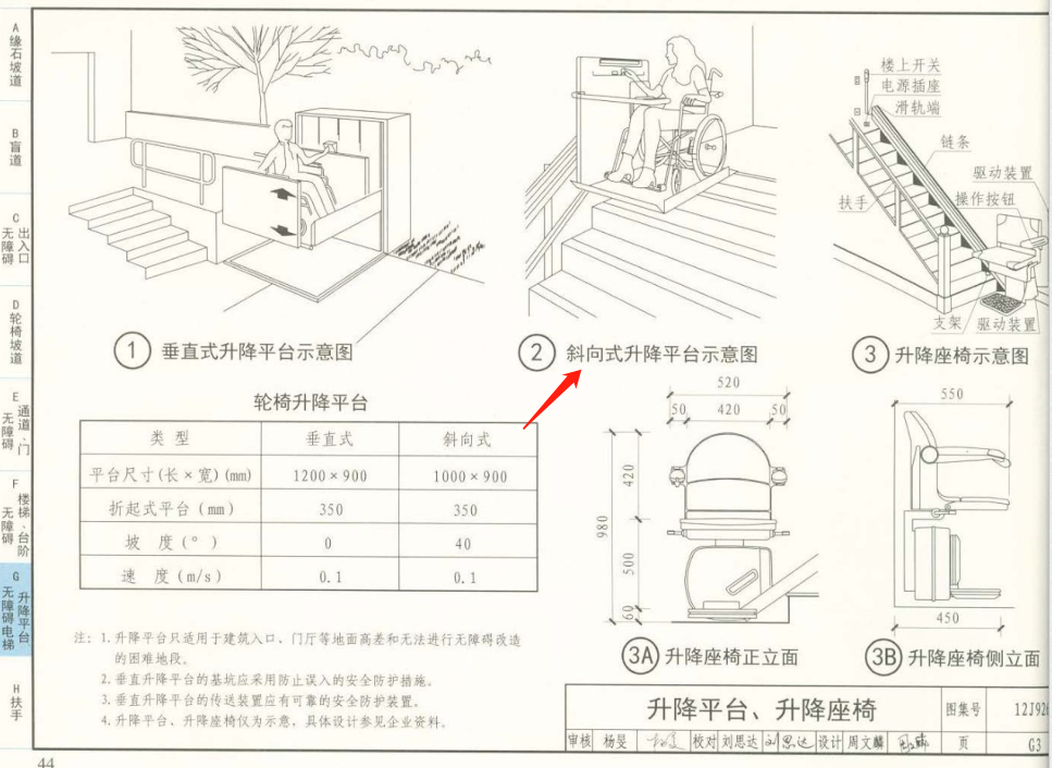 套清单