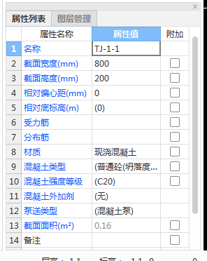 分布筋