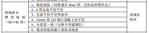 套取