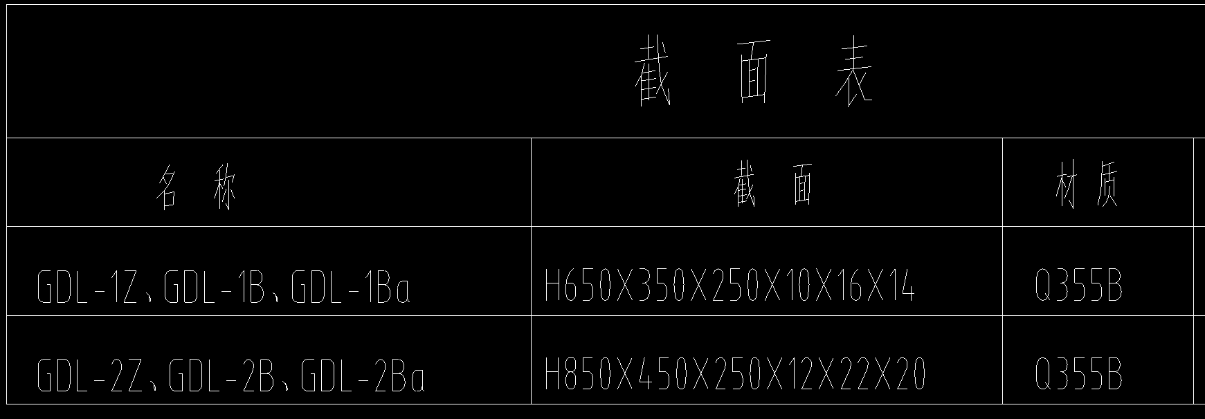 吊車梁