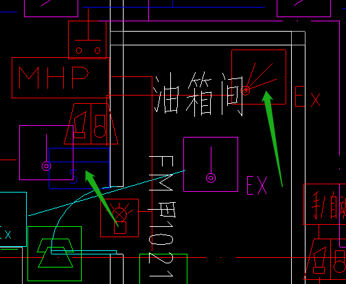 图例