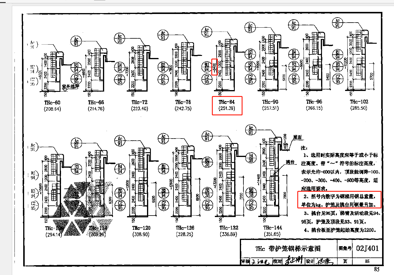 总重