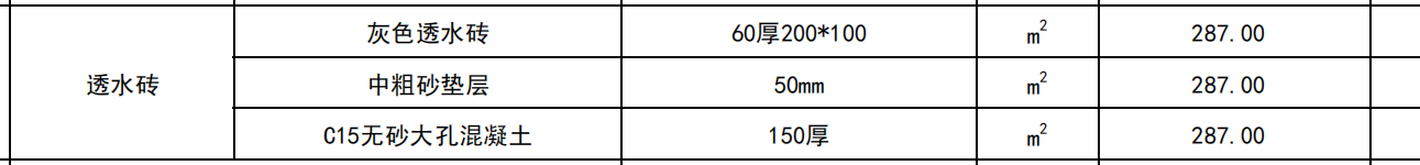 定额