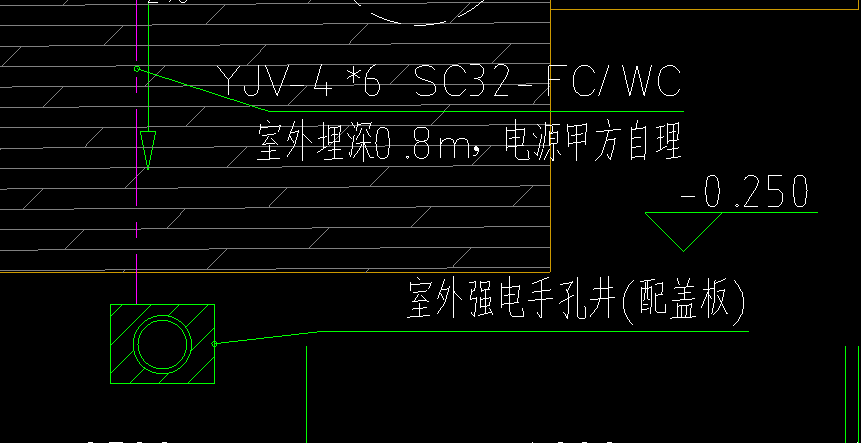定额