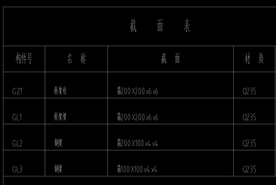 手算