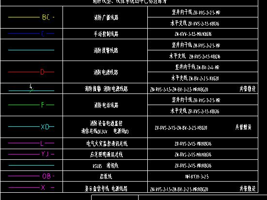 弱电系统