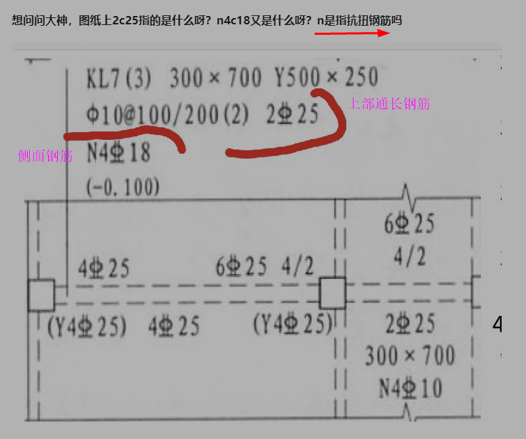 扭钢筋