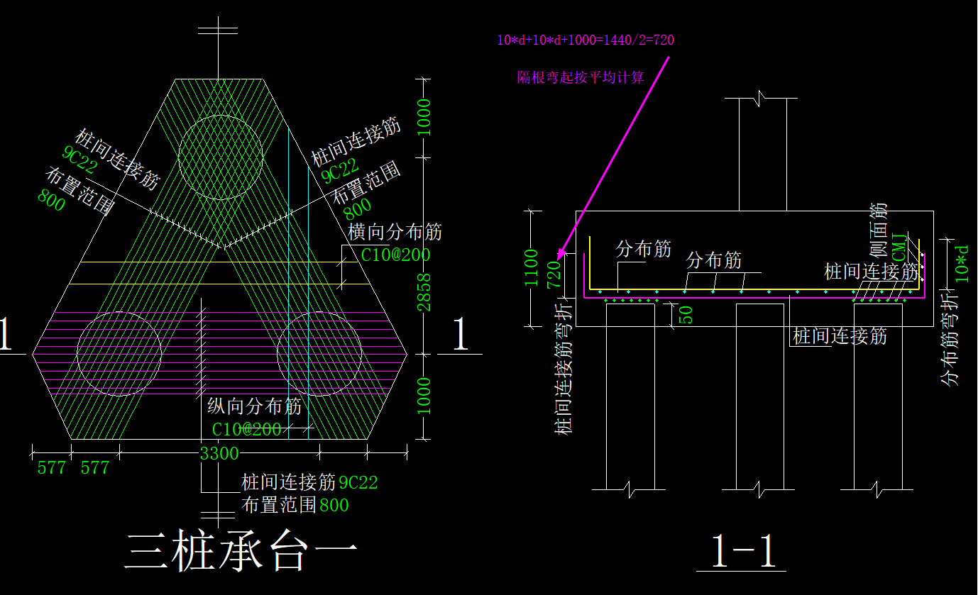 桩