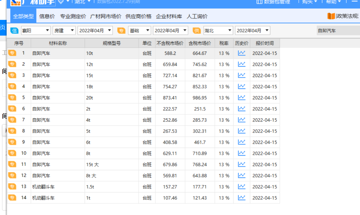 这个专业
