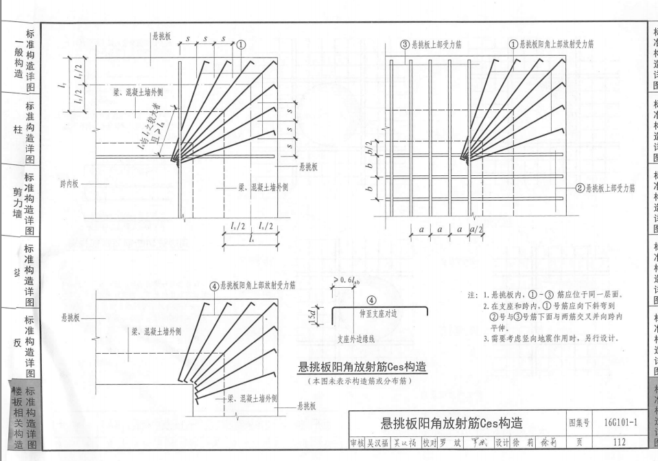 直径