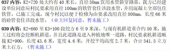 算量