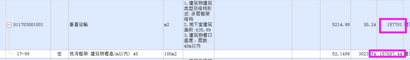 综合合价