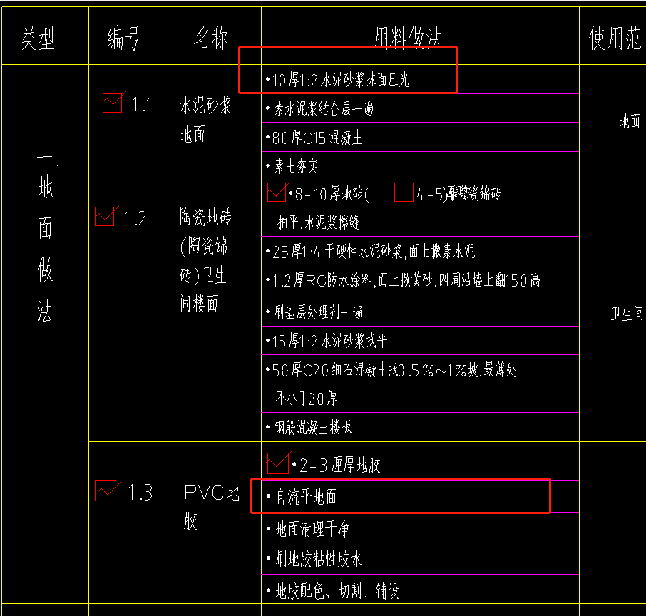 找平层