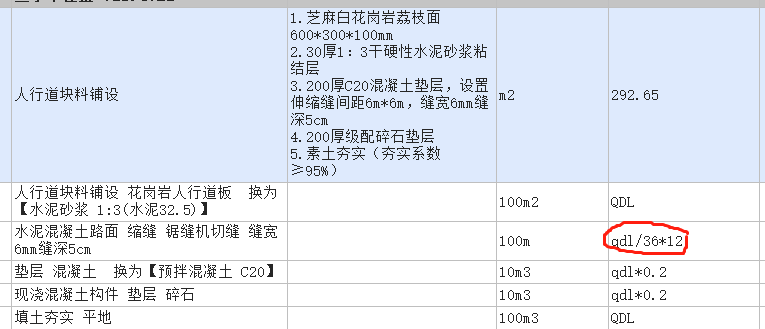 清单描述