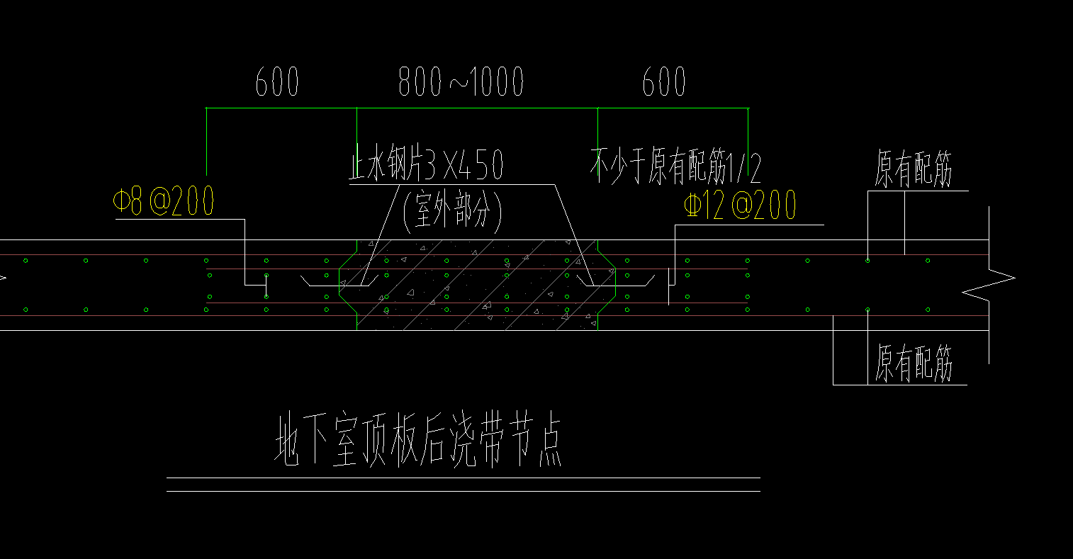 后浇带