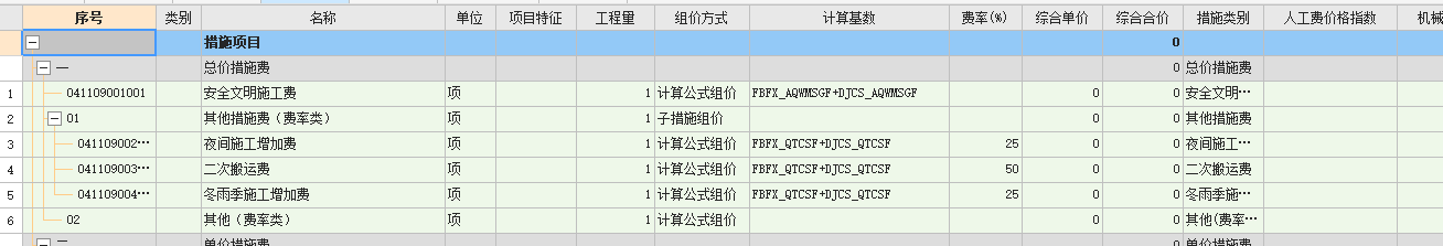 其他措施费