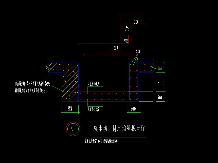 答疑解惑