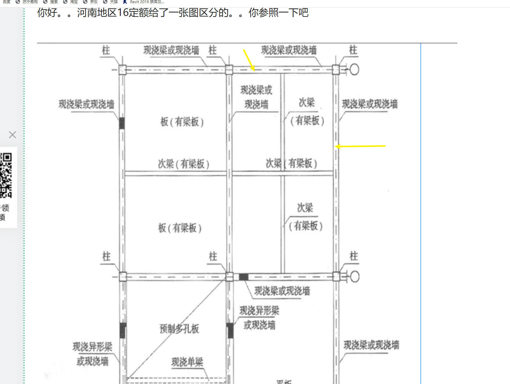 矩形梁