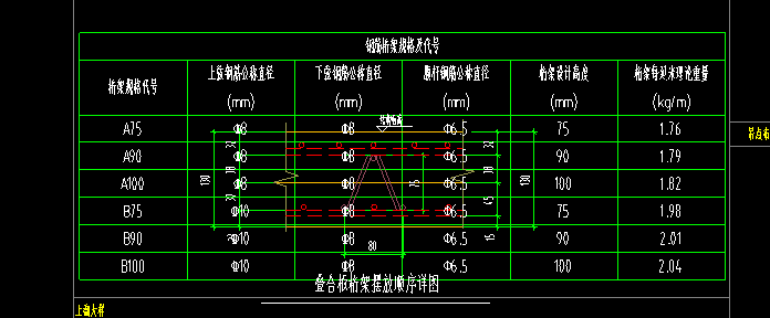 预制板
