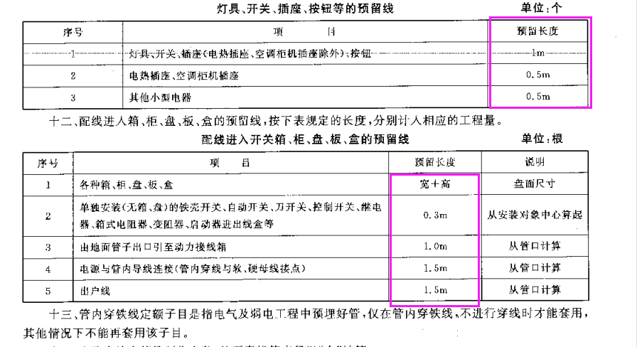 导线根数