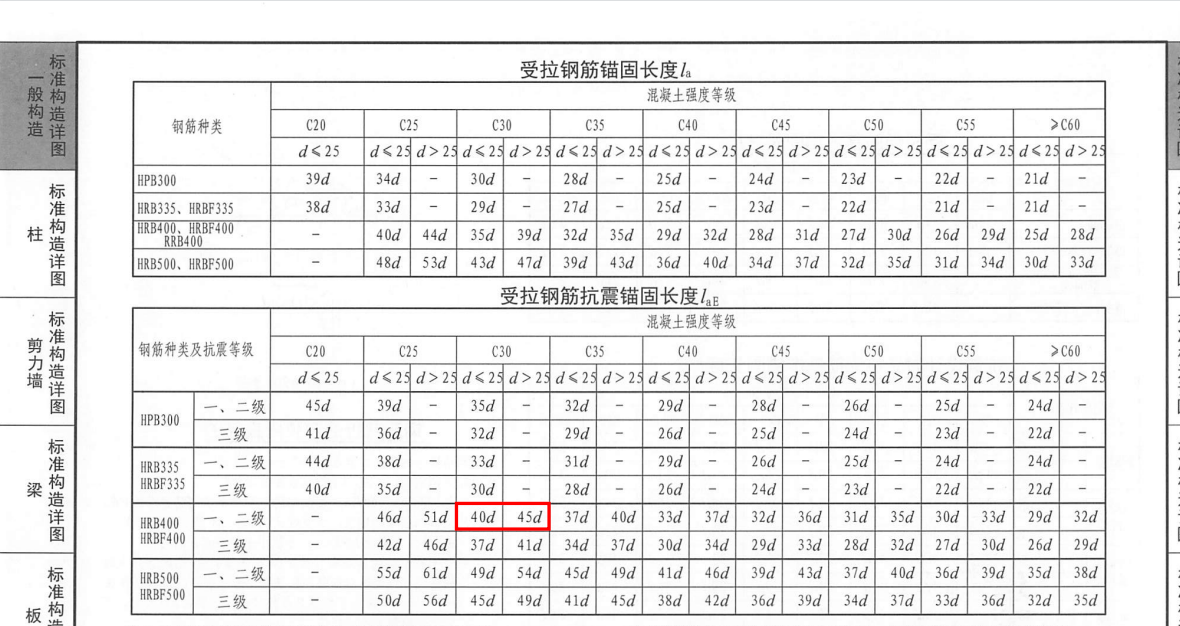 广东省