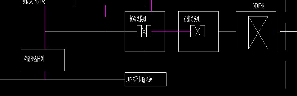 弱电