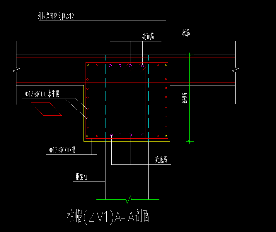 钢筋怎么