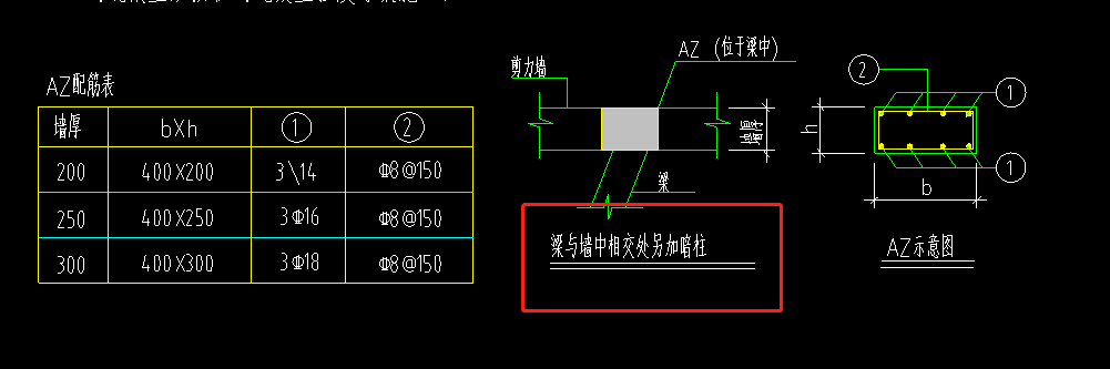 暗柱