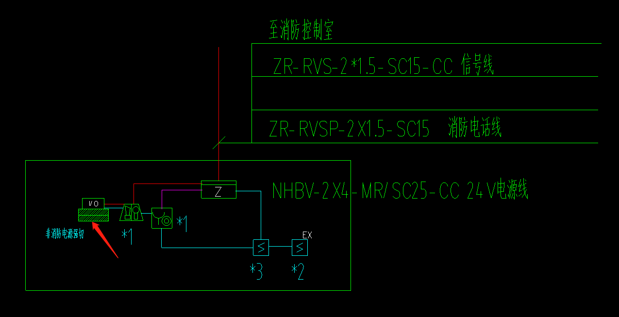 算量