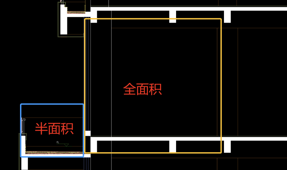 全面积