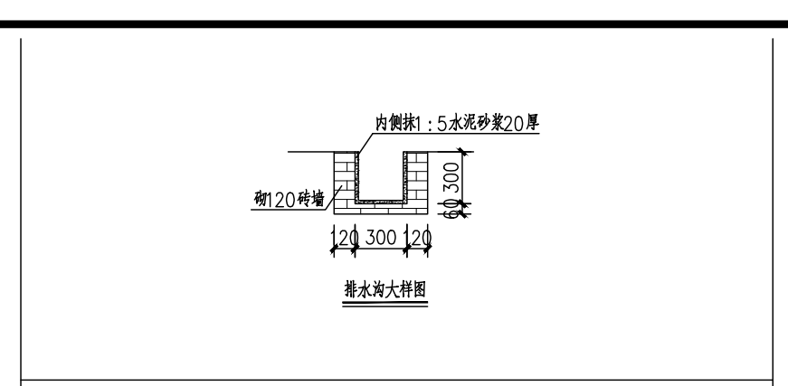 预拌砂浆