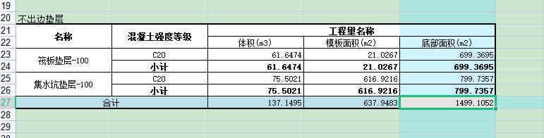底板