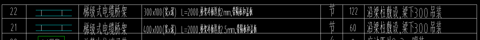 组合式桥架