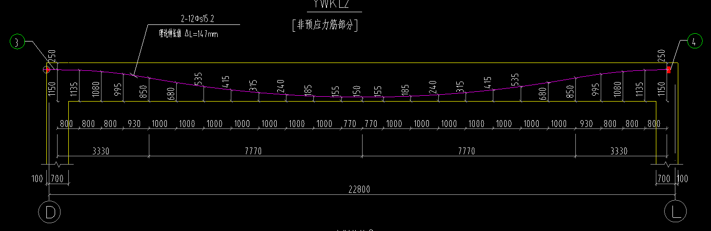 梁中