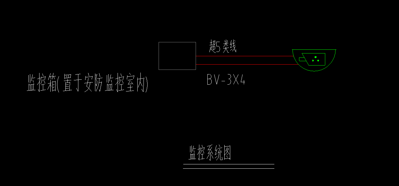 回路