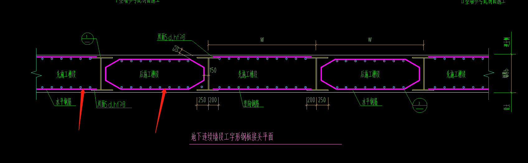 三张