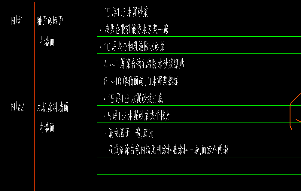 楼梯间