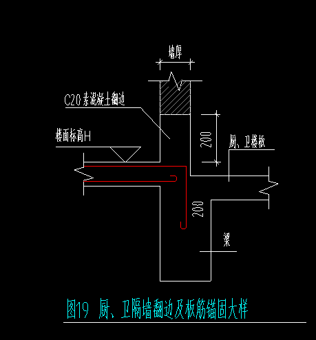 素土夯实