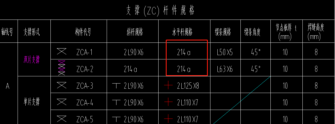 钢结构