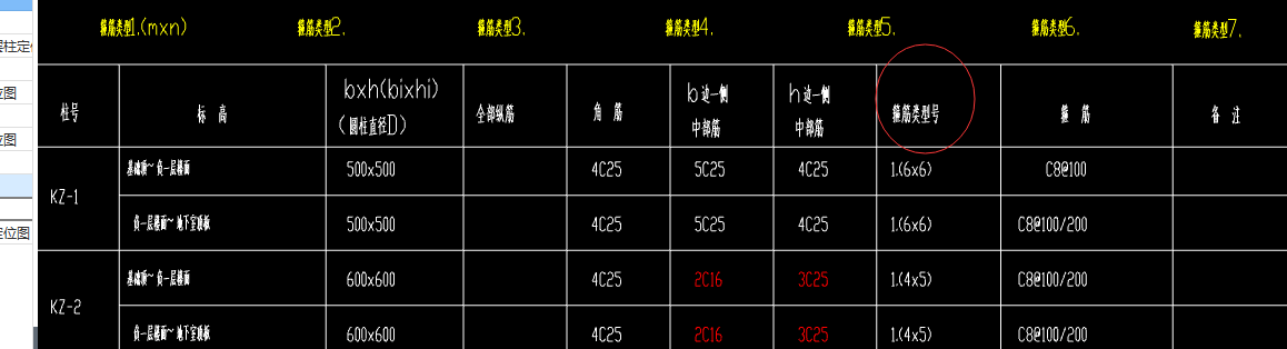 箍