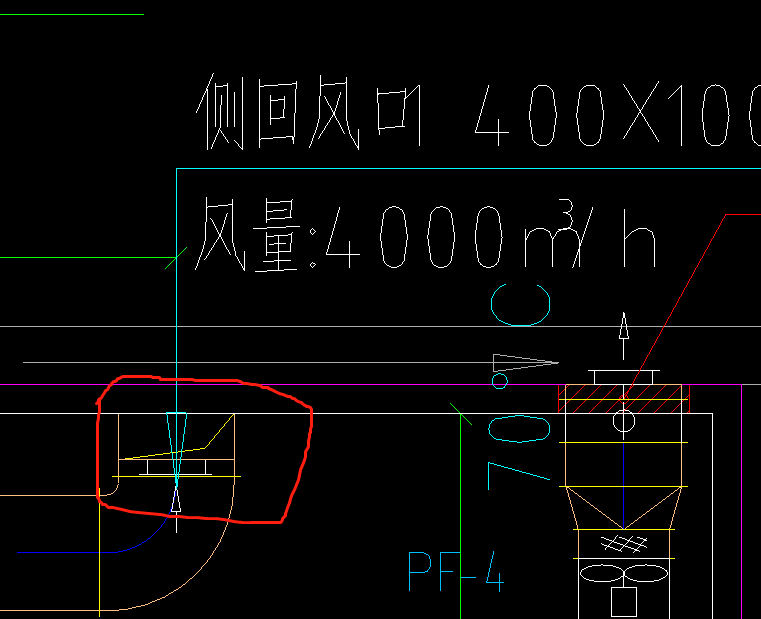 风口