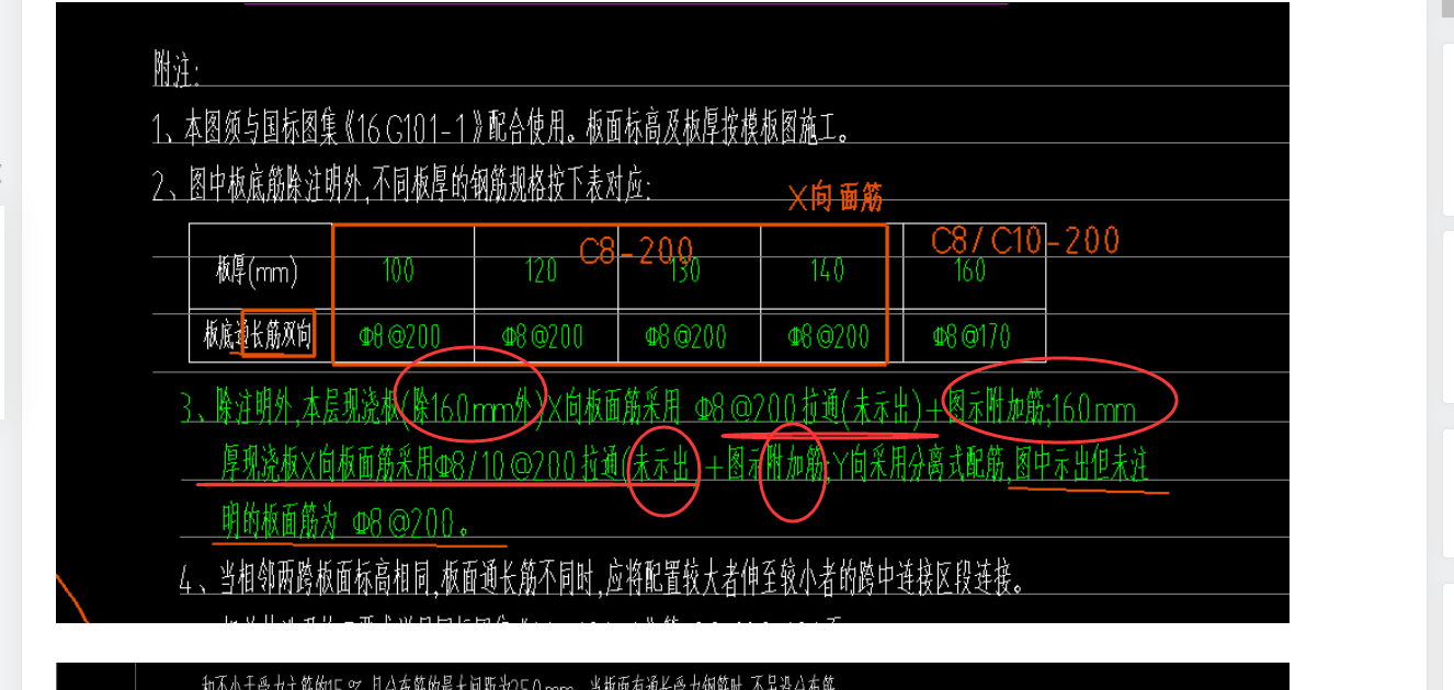 分离式配筋